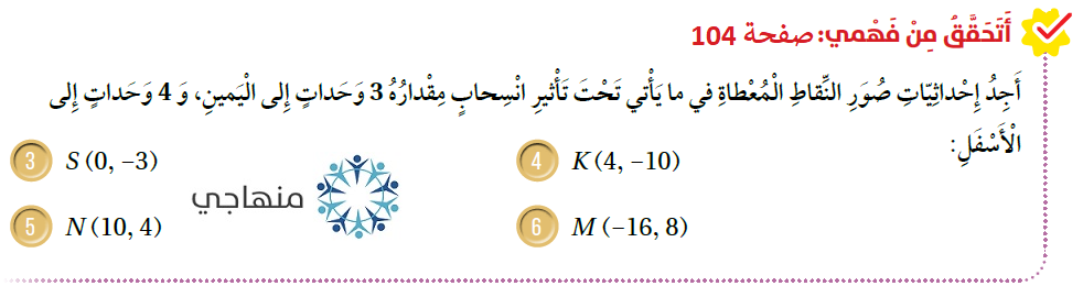 الانسحاب في المستوى الإحداثي